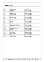 Preview for 10 page of Clarke LOGBUSTER 10 Operation & Maintenance Instructions Manual