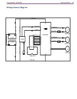 Preview for 21 page of Clarke MA50 15B Service Manual