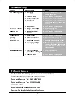 Preview for 10 page of Clarke Metalworker CAG122 Operating & Maintenance Instructions