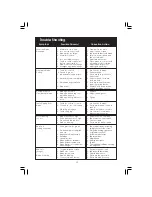 Предварительный просмотр 17 страницы Clarke Metalworker CBS45MD Operating & Maintenance Manual