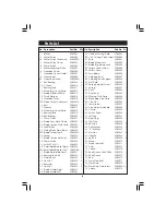 Предварительный просмотр 18 страницы Clarke Metalworker CBS45MD Operating & Maintenance Manual