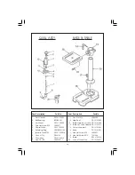 Preview for 18 page of Clarke Metalworker CDP101B Operating & Maintenance Manual