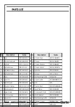 Preview for 31 page of Clarke Metalworker CDP350V Operating & Maintenance Instructions