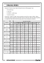 Preview for 21 page of Clarke METALWORKER CDP401B Operating & Maintenance Instructions