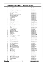 Preview for 28 page of Clarke METALWORKER CDP401B Operating & Maintenance Instructions