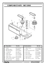 Preview for 30 page of Clarke METALWORKER CDP401B Operating & Maintenance Instructions