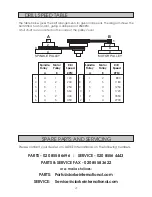 Preview for 21 page of Clarke Metalworker CDP501F Operating & Maintenance Manual