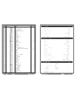 Preview for 5 page of Clarke Metalworker CMD1225C Operating & Maintenance Manual