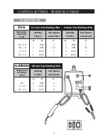 Preview for 27 page of Clarke MIG 100E Operating & Maintenance Manual