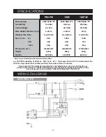 Preview for 30 page of Clarke MIG 100E Operating & Maintenance Manual