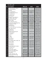 Preview for 32 page of Clarke MIG 100E Operating & Maintenance Manual