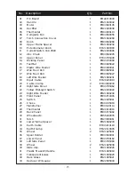 Preview for 25 page of Clarke MIG 160TM Operating & Maintenance Manual