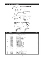 Preview for 26 page of Clarke MIG 160TM Operating & Maintenance Manual