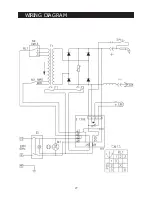 Preview for 27 page of Clarke MIG 160TM Operating & Maintenance Manual