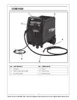 Preview for 9 page of Clarke MIG 240 Operation & Maintenance Instructions Manual