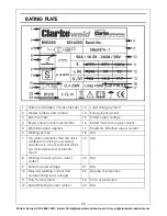 Preview for 22 page of Clarke MIG 240 Operation & Maintenance Instructions Manual