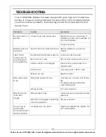 Preview for 25 page of Clarke MIG 240 Operation & Maintenance Instructions Manual