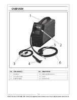 Preview for 10 page of Clarke MIG102NG Operation & Maintenance Instructions Manual