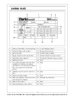 Preview for 19 page of Clarke MIG102NG Operation & Maintenance Instructions Manual