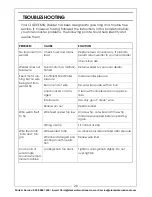 Preview for 20 page of Clarke MIG102NG Operation & Maintenance Instructions Manual