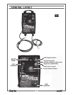 Preview for 14 page of Clarke MIG220TE Operating & Maintenance Instructions