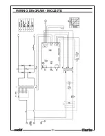 Preview for 27 page of Clarke MIG220TE Operating & Maintenance Instructions