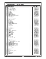 Preview for 31 page of Clarke MIG220TE Operating & Maintenance Instructions