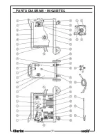 Preview for 32 page of Clarke MIG220TE Operating & Maintenance Instructions