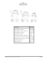 Preview for 25 page of Clarke OFR 9 Operator'S Manual