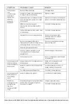 Предварительный просмотр 12 страницы Clarke PE11C50 Operation & Maintenance Instructions Manual