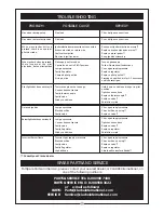 Preview for 11 page of Clarke PHT3 Operating & Maintenance Manual