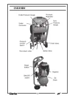 Предварительный просмотр 10 страницы Clarke PIONEER 220 Operating & Maintenance Instructions