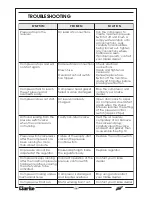 Предварительный просмотр 18 страницы Clarke PIONEER 220 Operating & Maintenance Instructions