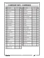 Предварительный просмотр 22 страницы Clarke PIONEER 220 Operating & Maintenance Instructions