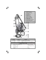 Предварительный просмотр 7 страницы Clarke PLS100FH Operating And Maintenance Instructions Manual