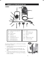 Предварительный просмотр 5 страницы Clarke PLV100LB Operating & Maintenance Instructions