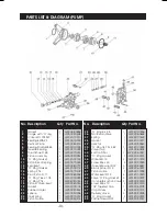 Предварительный просмотр 10 страницы Clarke PLV100LB Operating & Maintenance Instructions