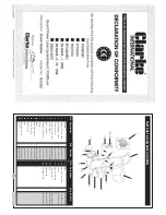 Предварительный просмотр 2 страницы Clarke PLV100LT Operating & Maintenance Instructions