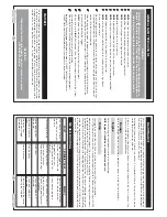 Предварительный просмотр 4 страницы Clarke PLV100LT Operating & Maintenance Instructions