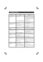 Предварительный просмотр 9 страницы Clarke Power Wash EHD130 Operating & Maintenance Instructions