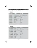 Preview for 19 page of Clarke Power Wash ELS145 Operating & Maintenance Manual