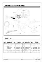 Предварительный просмотр 22 страницы Clarke Power Wash PLS190 Operation & Maintenance Instructions Manual