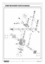 Предварительный просмотр 23 страницы Clarke Power Wash PLS190 Operation & Maintenance Instructions Manual