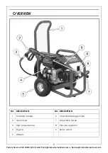 Предварительный просмотр 5 страницы Clarke Power Wash PLS195A Operation & Maintenance Instructions Manual