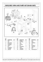 Предварительный просмотр 25 страницы Clarke Power Wash PLS195A Operation & Maintenance Instructions Manual