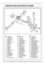 Предварительный просмотр 26 страницы Clarke Power Wash PLS195A Operation & Maintenance Instructions Manual