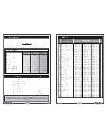 Preview for 4 page of Clarke PRO12C Operation & Maintenance Instructions Manual