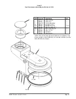 Preview for 57 page of Clarke Propane Floor Burnisher Operator'S Manual