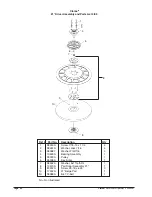 Preview for 60 page of Clarke Propane Floor Burnisher Operator'S Manual