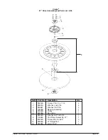 Preview for 61 page of Clarke Propane Floor Burnisher Operator'S Manual